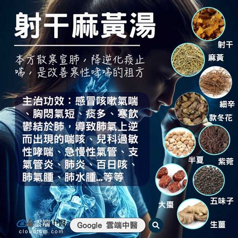 麻黃湯證|麻黃湯可改善發燒,流感冒,哮喘,胸悶,皮膚癢